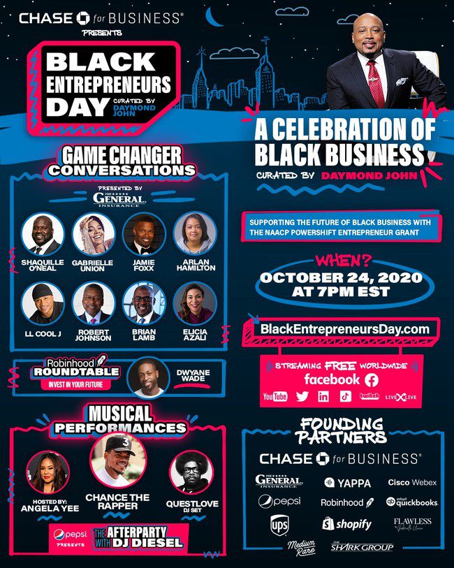 Six Million Viewers Join Inaugural Black Entrepreneurs Day Presented by Chase for Business Live-Stream, $250K in NAACP Grants Awarded Live